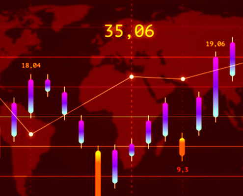 زمانبدی فارکس