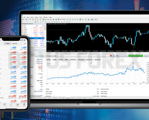 اندیکاتور فارکس
