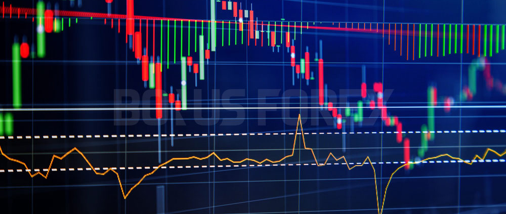 کدام اندیکاتورها برای معاملات فارکس بهترند؟