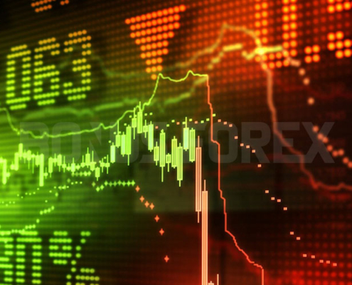 بازارهای مالی