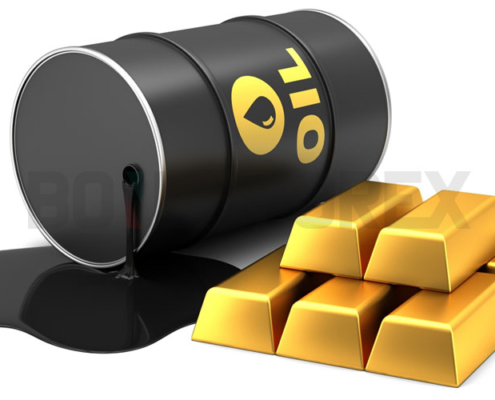 معاملات کالا به زبان ساده