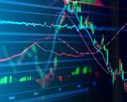 آنالیز تکنیکال و بازار فارکس