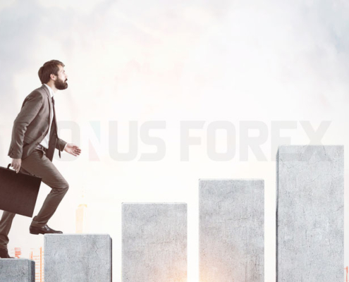 انجام معاملات فارکس در 6 مرحله