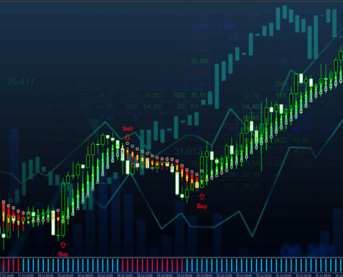 انجام معاملات فارکس براساس پرایس اکشن